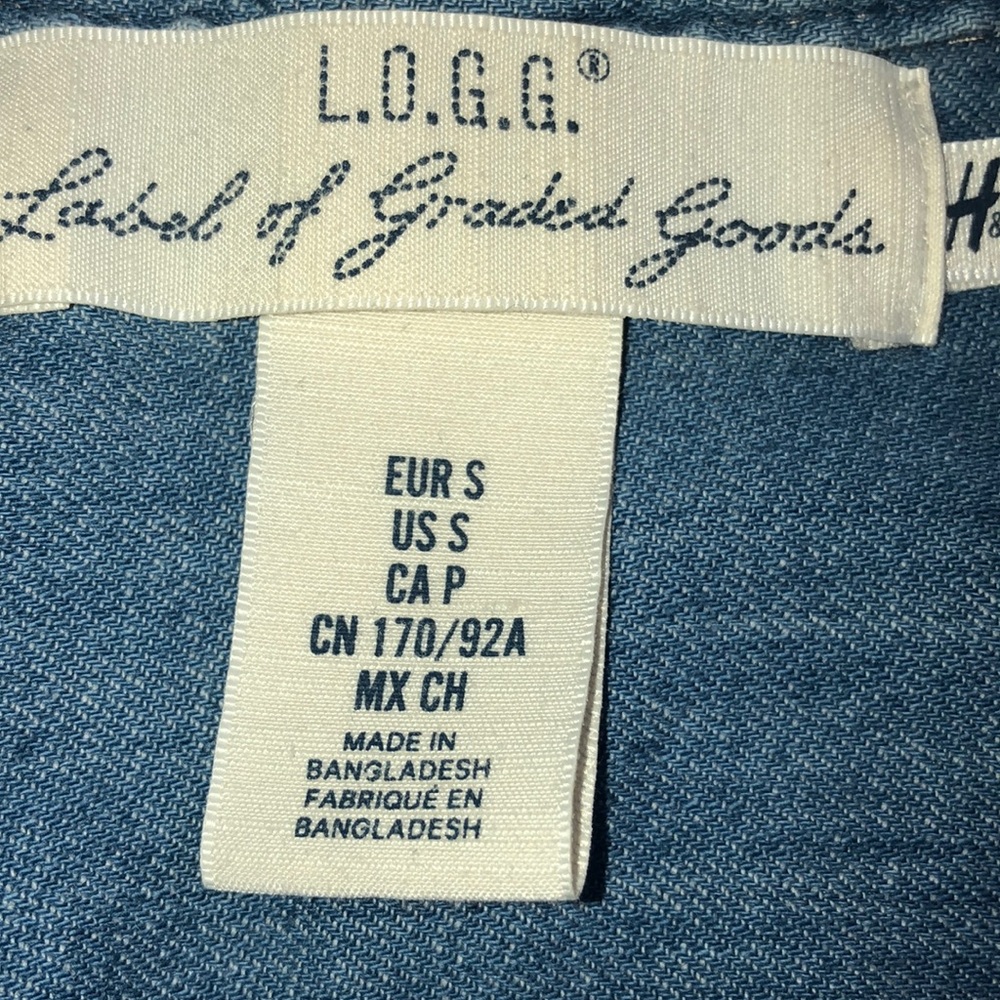 Men’s H&M short sl. straight hem med wash denim